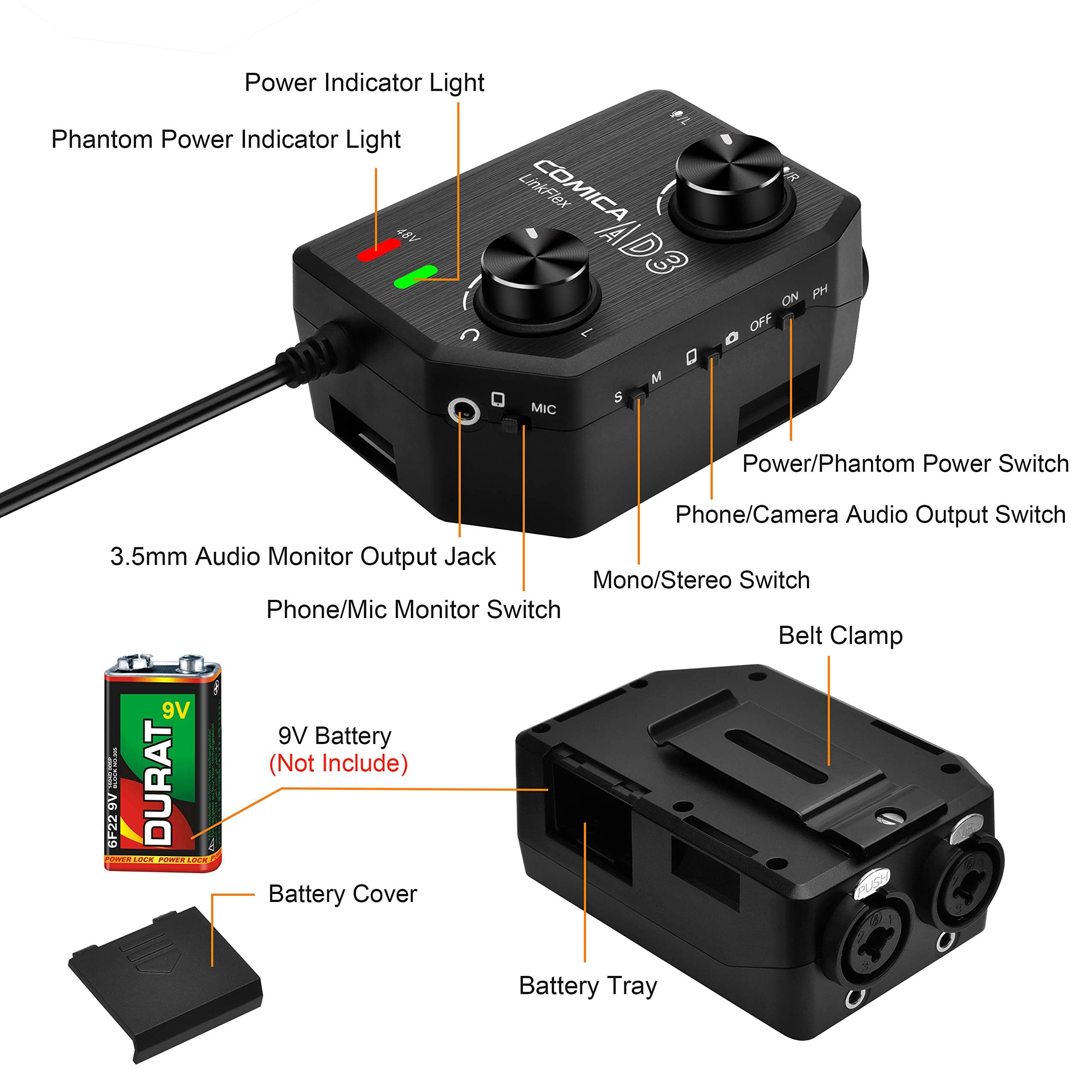 Amazon.com: Comica LINKFLEX.AD3 2-Channel XLR/3.5mm/6.35mm